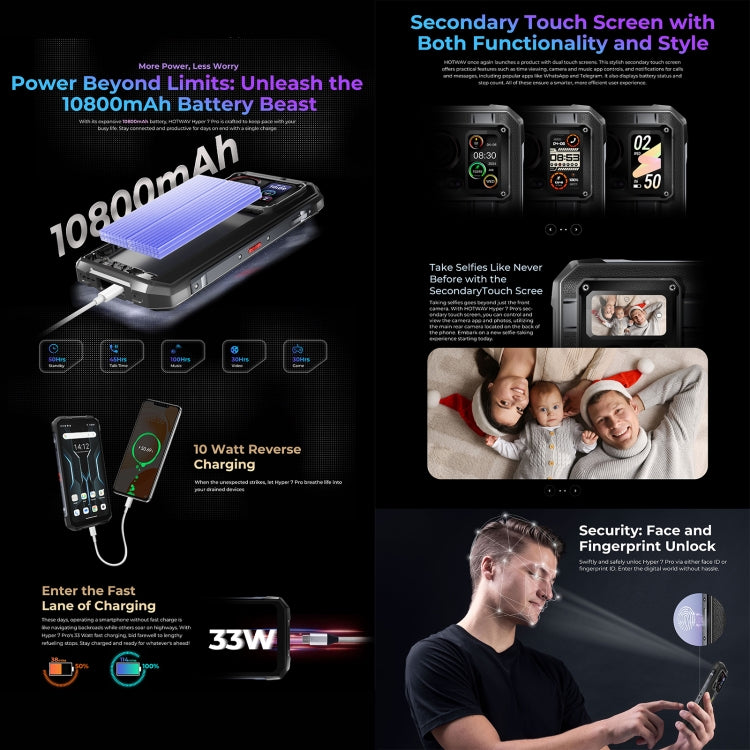 HOTWAV Hyper 7 Pro Rugged Phone, 16GB+256GB, 10800mAh, 6.6 inch Android 14 MediaTek Dimensity 7050 5G, Network: 5G, OTG, NFC HOTWAV Hyper 7 Pro Rugged Phone, 16GB+256GB, 10800mAh, 6.6 inch Android 14 MediaTek Dimensity 7050 5G, Network: 5G, OTG, NFC